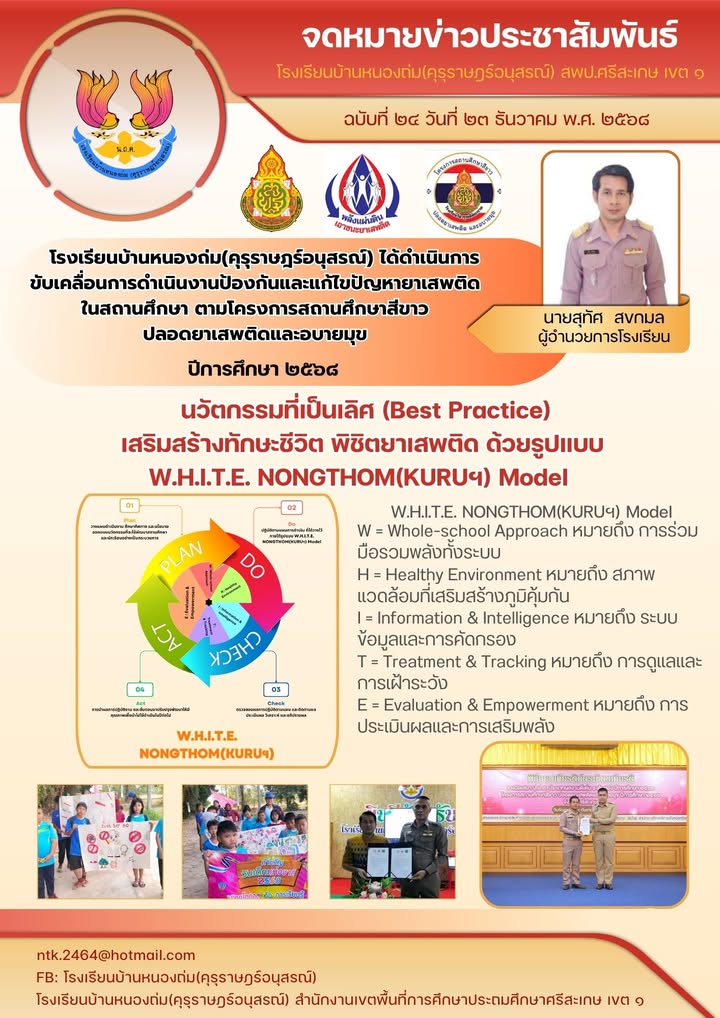โรงเรียนบ้านหนองถ่ม คุรุราษฎร์อนุสรณ์