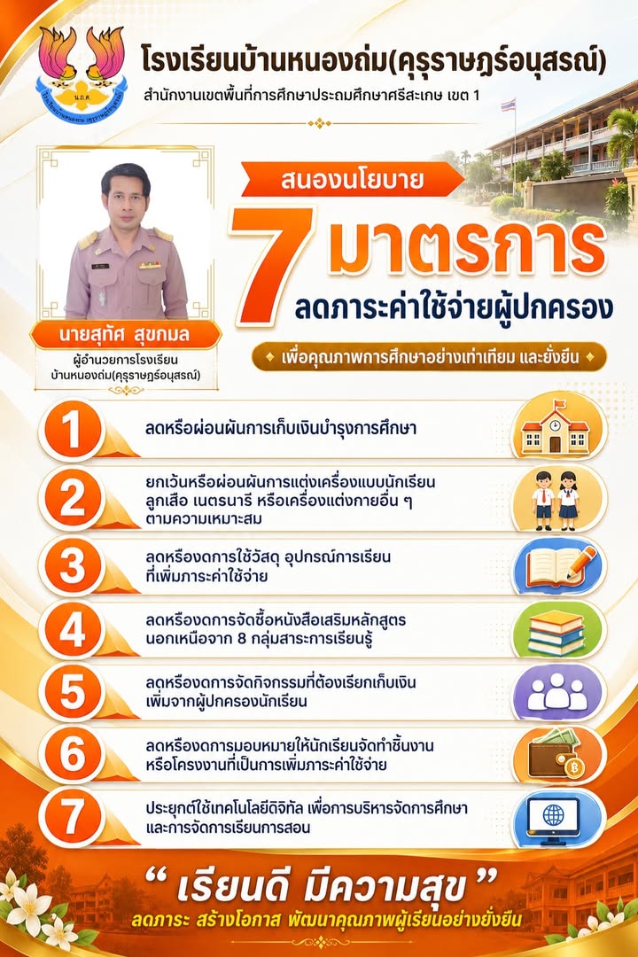 โรงเรียนบ้านหนองถ่ม คุรุราษฎร์อนุสรณ์